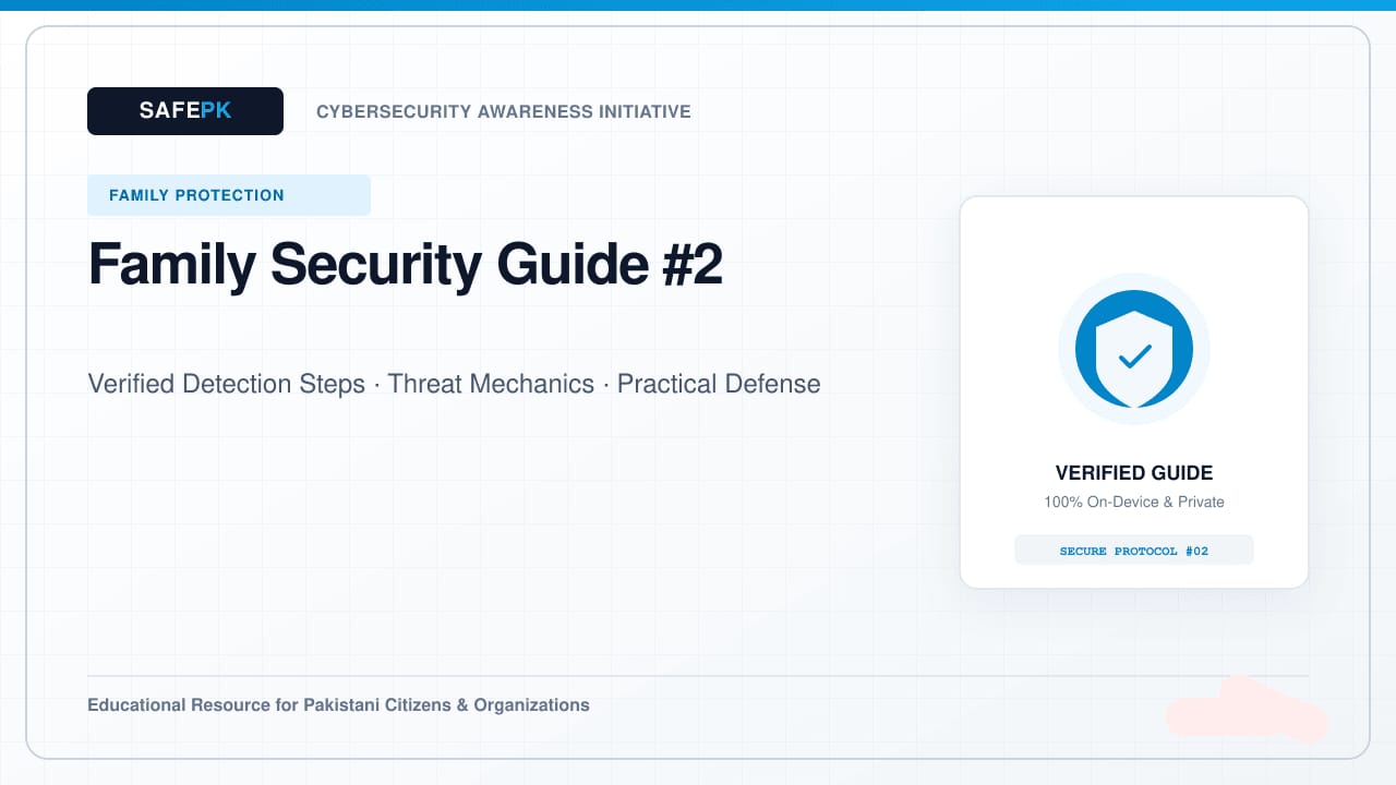 Personal Privacy & Handling Online Pressure